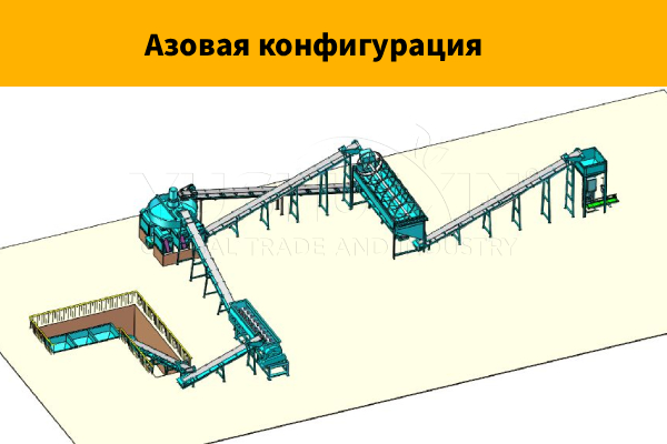 Азовая-конфигурация