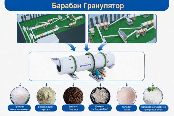 Вращающийся-барабанный-гранулятор-производительностью-20-т-ч