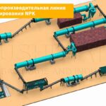 Высокопроизводительная-линия-гранулирования-NPK
