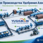 Линии-производства-удобрение-азофоска