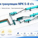 Линия-гранулирования-NPK-5-8-т-ч