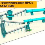 Линия-гранулирования-NPK-8-10-т-ч-с-двумя-дисковыми-грануляторами-SXYZ-3600.
