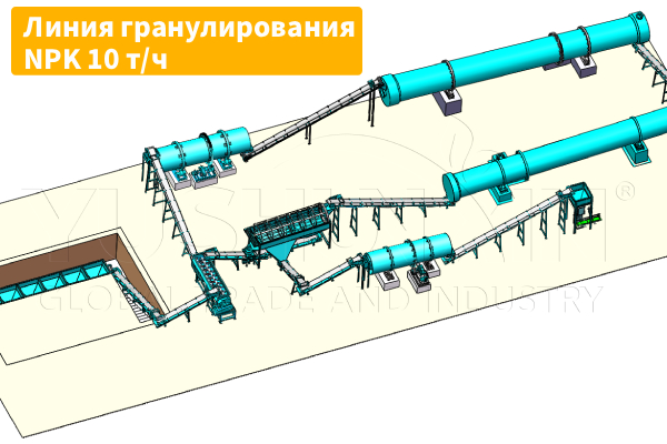 Линия-гранулирования-NPK-производительностью-10-т-ч