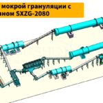 Линия-мокрой-грануляции-с-вращающимся-барабаном-SXZG-2080.