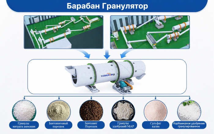 Применение-роторного-барабанного-гранулятора-производительностью-20-т-ч