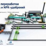 Производство-удобрений-из-помет-и-NPK