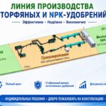 Производство-удобрений-из-торфа-и-NPK