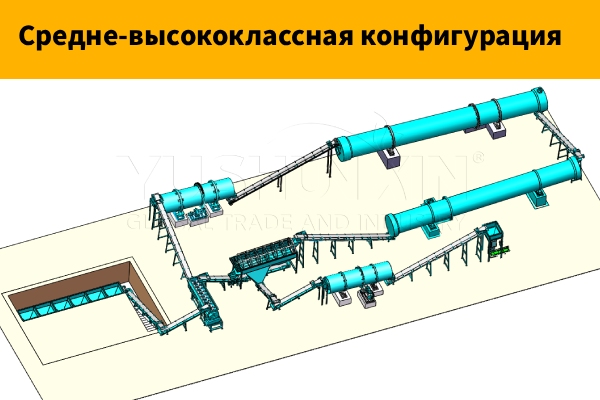 Средне-высококлассная-конфигурация