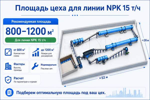 Схема-производственной-линии-по-NPK-удобрений-15-тонн-час.