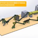 Экономичная-высокоэффективная-линия-гранулирования