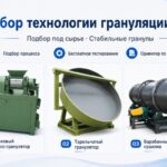 процесс-гранулирования-NPK