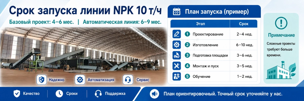 Планирование-производства-для-производственной-линии-по-выпуску-NPK-производительностью-10-т-ч