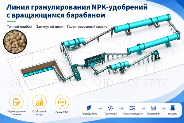 Линия барабанной грануляции NPK для стабильного выпуска сложных удобрений