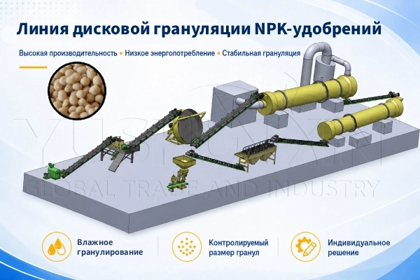 Линия-дисковой-грануляции-NPK-удобрений